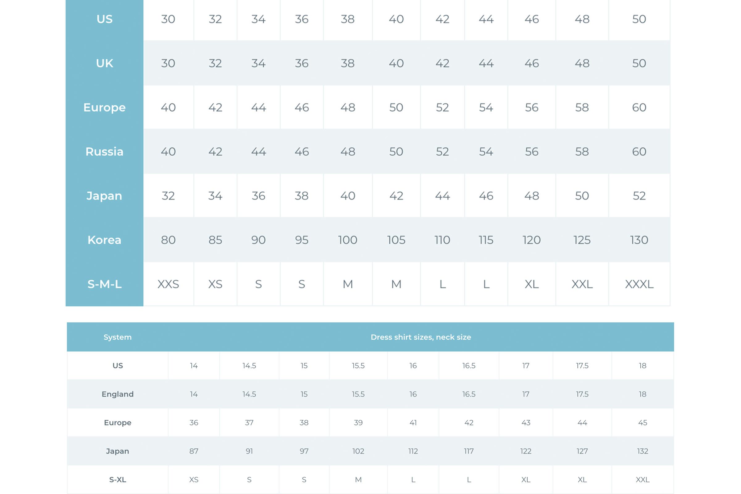 How to Measure Tops and Outerwear