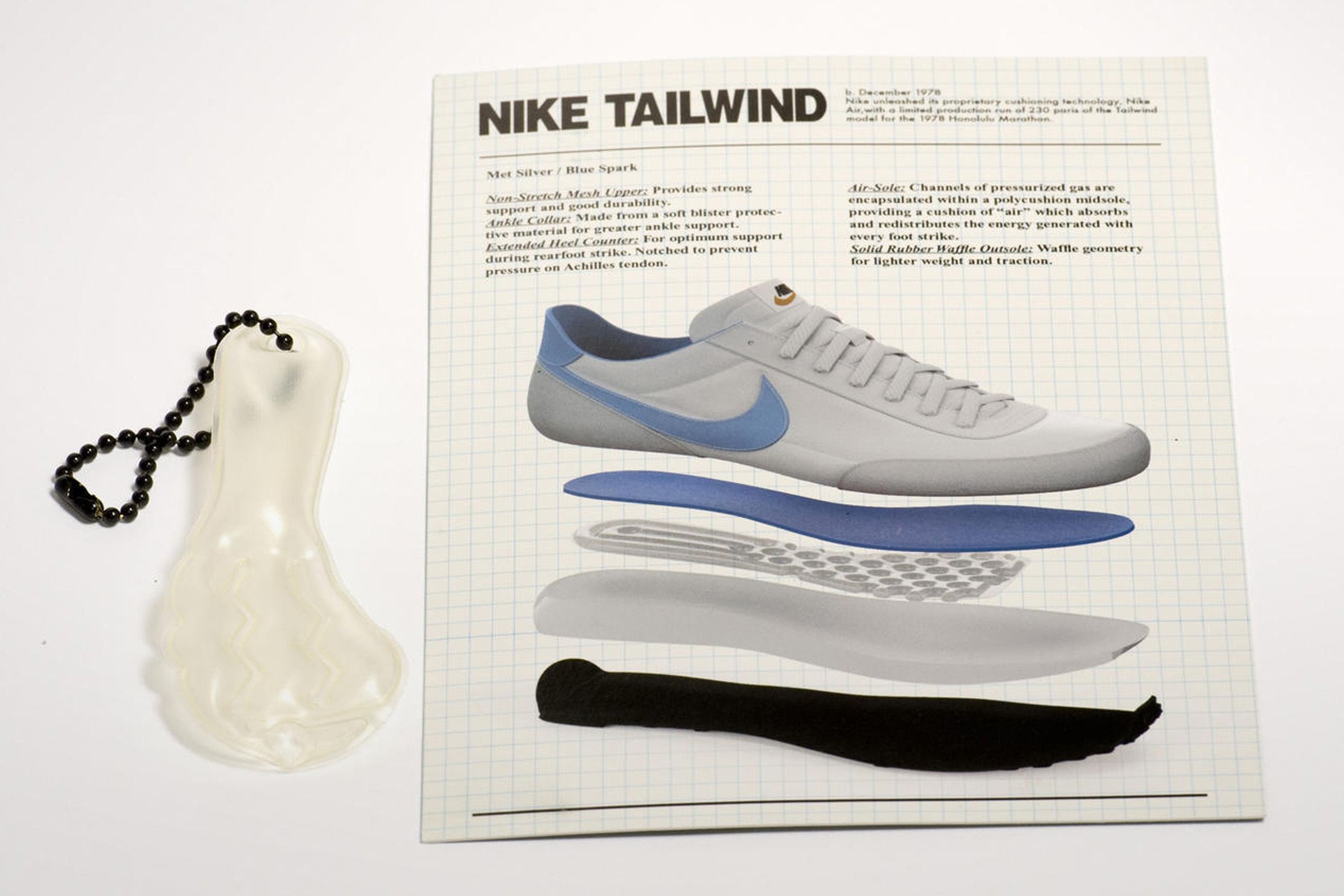A visual breakdown of the Nike Tailwind