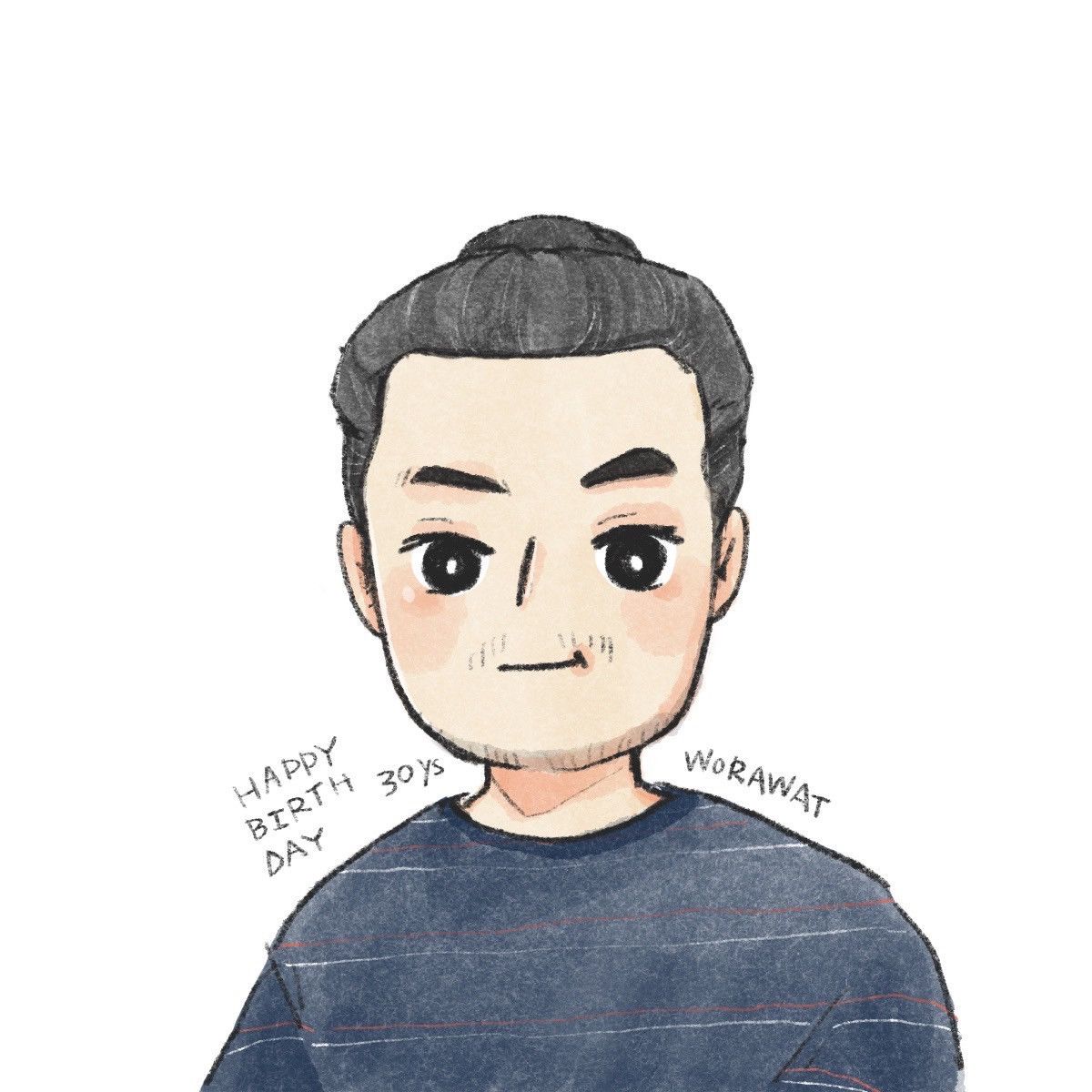 Grailed profile picture for @Worawat