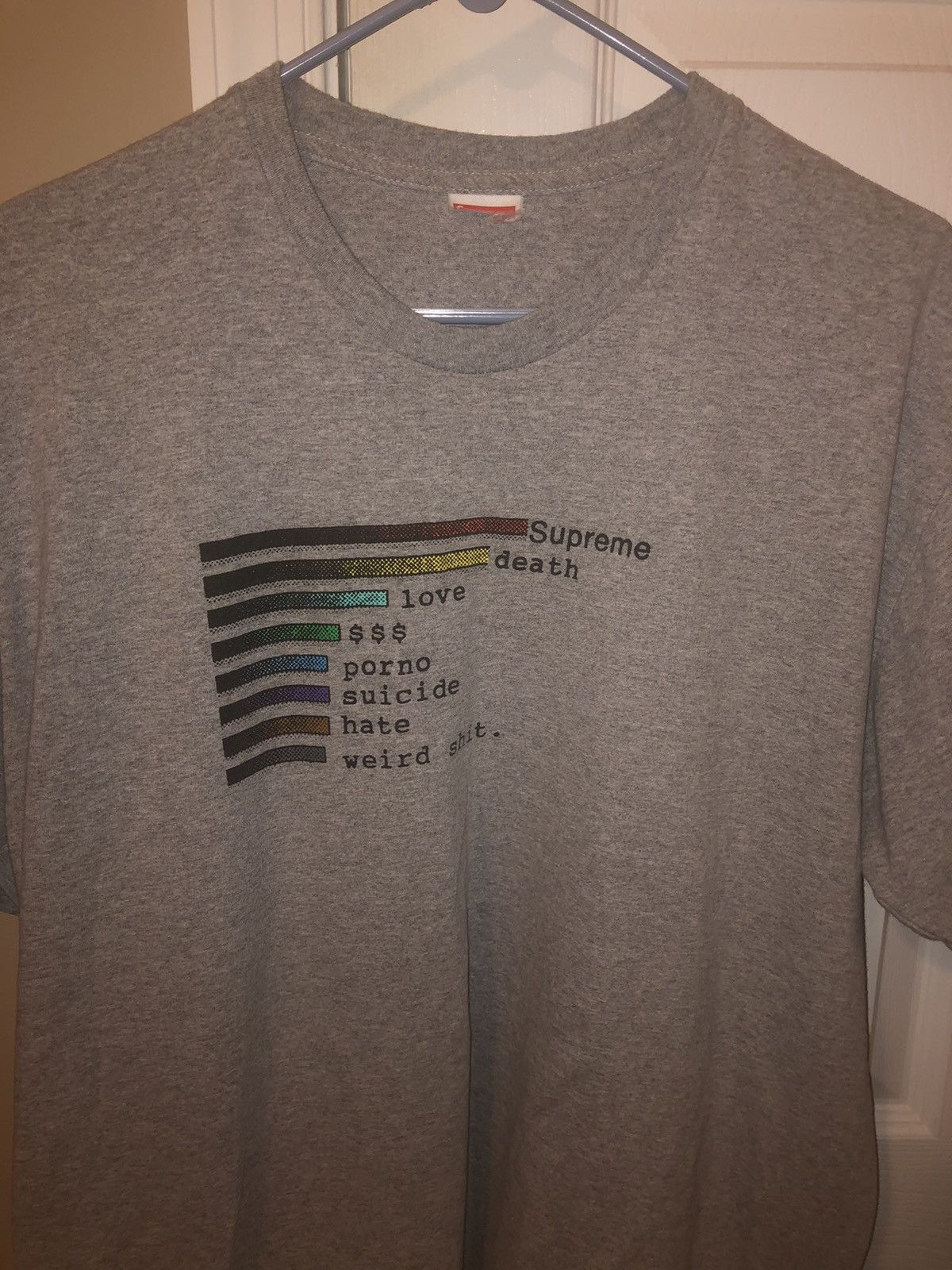 Supreme Supreme Chart Tee Grailed