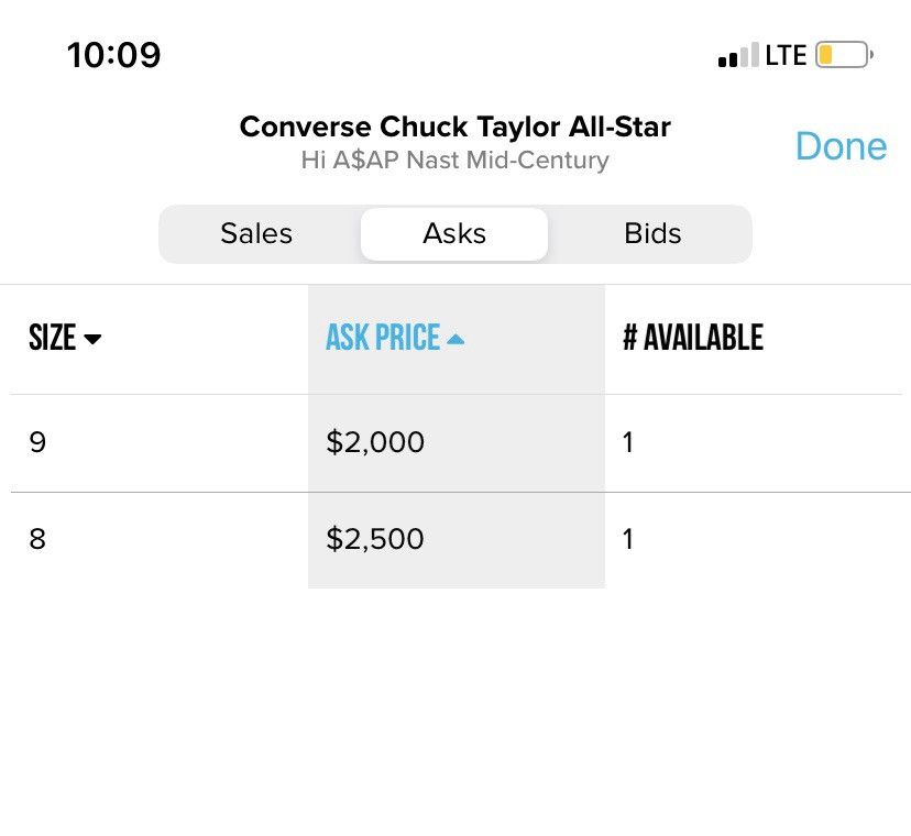 Converse A$AP Nast x Converse All Star Hi Somewhere in Mid Century Size US 10.5 / EU 43-44 - 10 Thumbnail