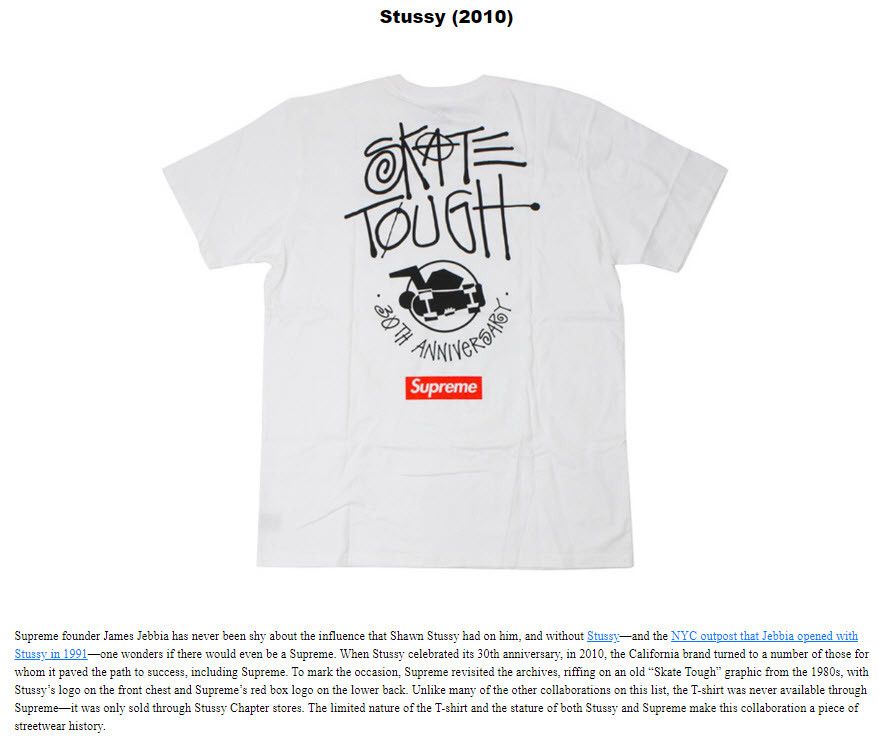 Supreme 30th Anniversary Tee | Grailed