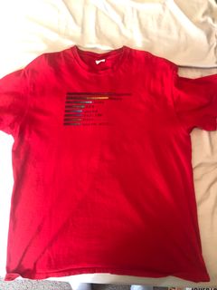2017 Hot supreme x Louis vuitton T-Shirt White - £48  Supreme t shirt, Louis  vuitton t shirt, T shirts for women