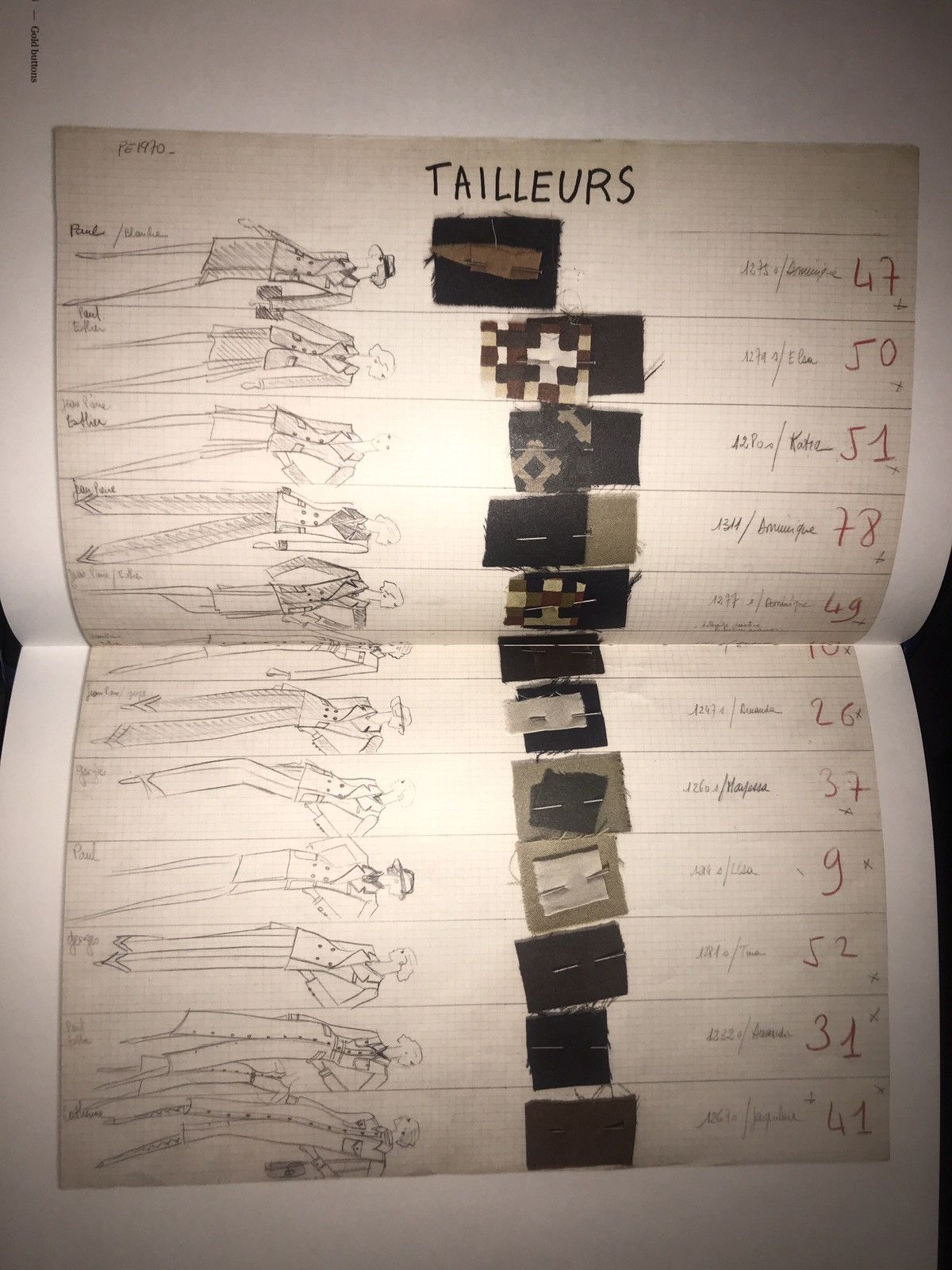 Vintage × Yves Saint Laurent *RARE* OG Print Yves Saint Laurent YSL Accessories Book Size ONE SIZE - 9 Thumbnail