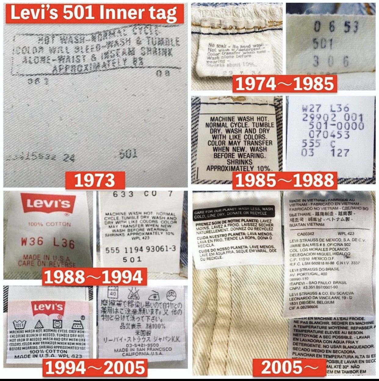 Levi's Vintage levis 501xx button fly Size US 35 - 13 Thumbnail