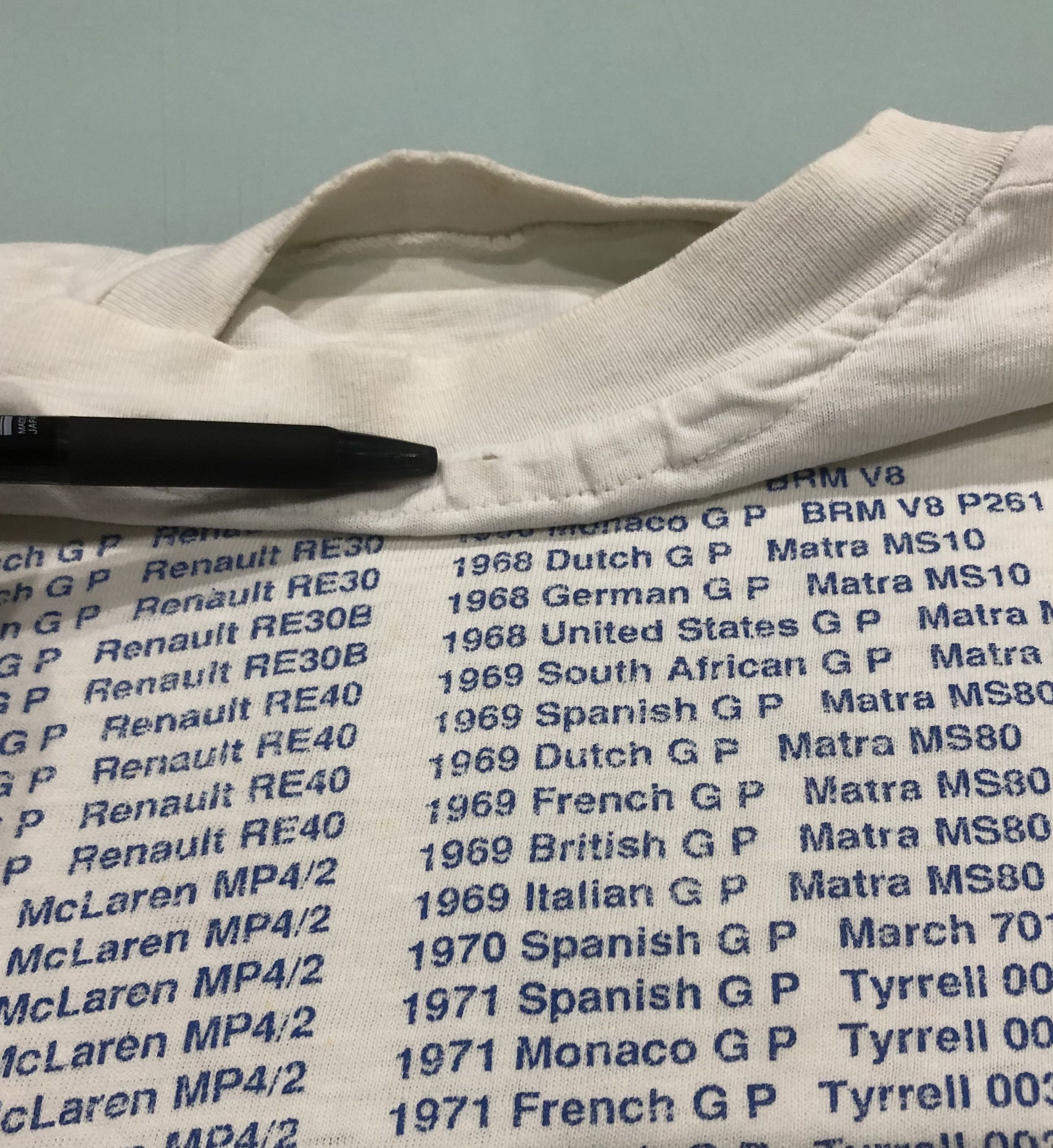 Vintage Vintage Distressed/Very Worn Grand Prix Belgique 1987 Size US L / EU 52-54 / 3 - 10 Thumbnail