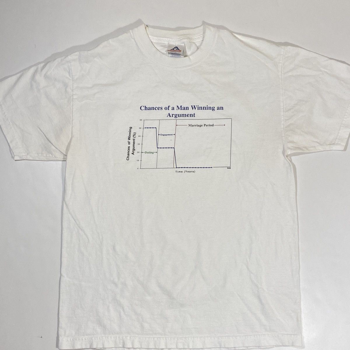 Vintage Vintage Chances Of A Man Winning An Argument Tee Size US L / EU 52-54 / 3 - 2 Thumbnail