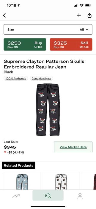 Supreme Clayton Patterson/Supreme Skulls Embroidered Regular Jean