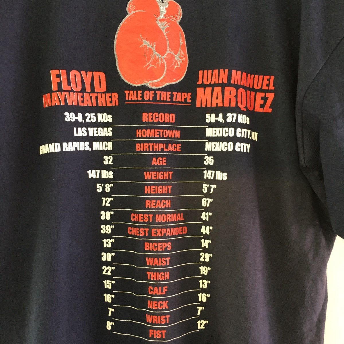 Vintage ✈️🔥Mayweather VS Marquez..September 19,2009 Shirt🔥✈️ Size US L / EU 52-54 / 3 - 4 Thumbnail