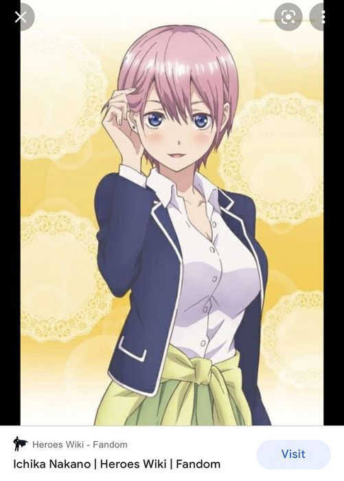 Ichika Nakano, 5Toubun no Hanayome Wiki