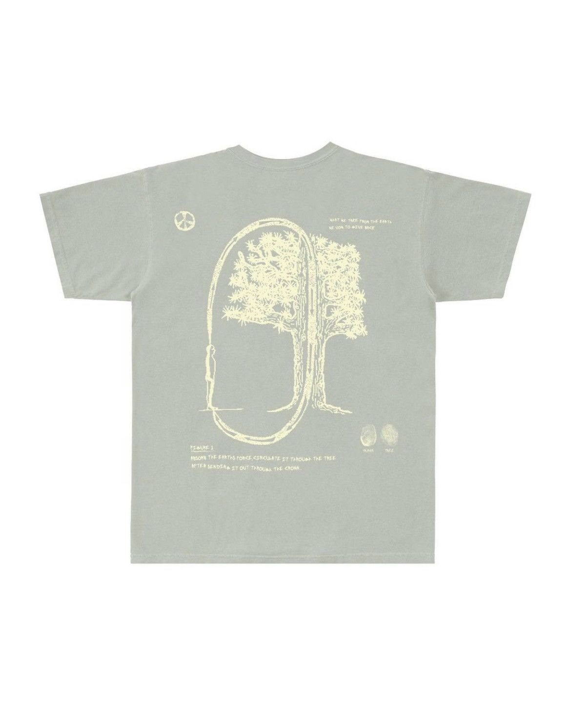 Handmade ALOHA WORLDWiDE CHiCAGO EARTH DAY TEE SAGE GREEN Size US L / EU 52-54 / 3 - 3 Thumbnail