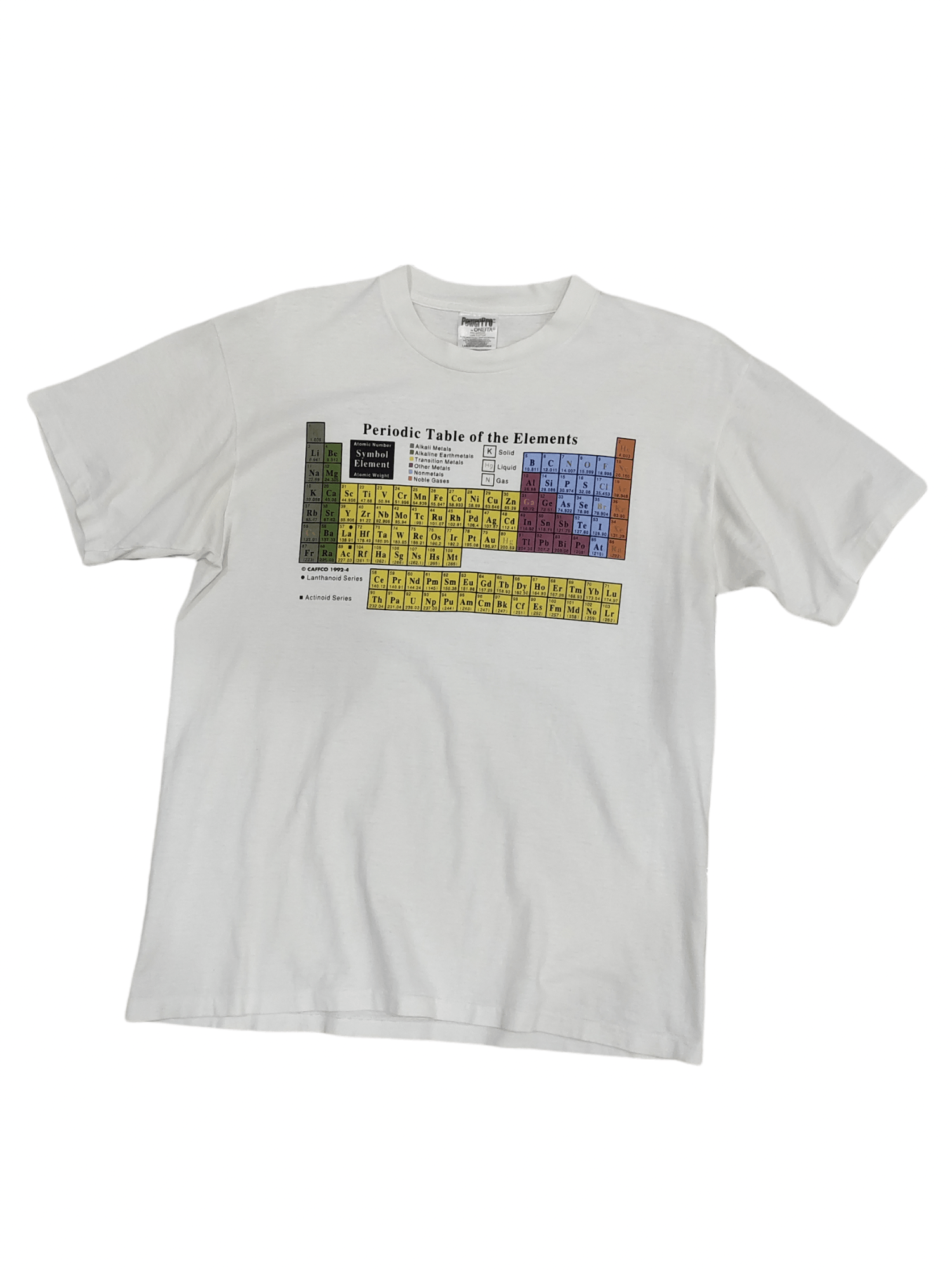 Streetwear × Vintage Rare Periodic Table of the Elements Shirt | Grailed
