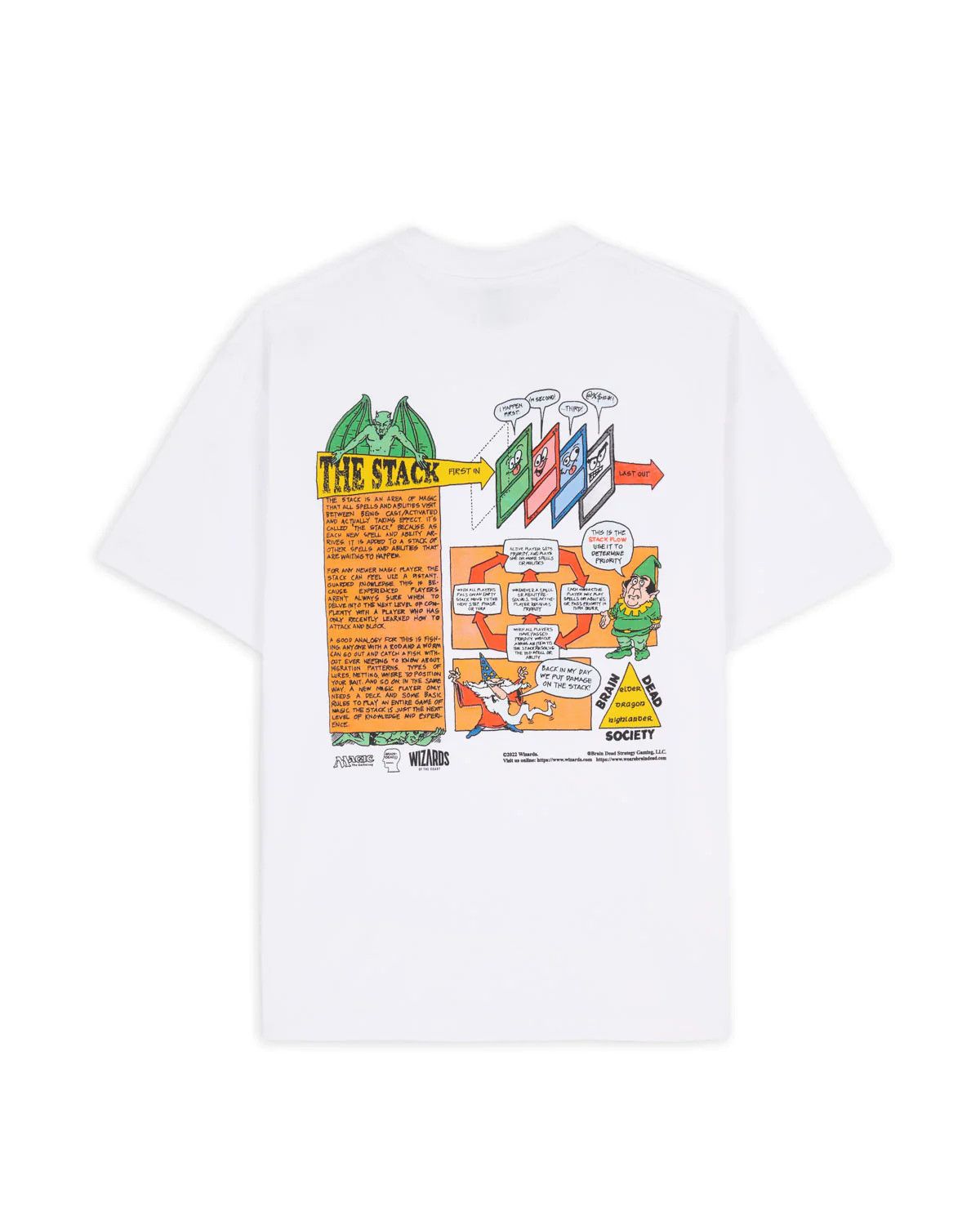 Brain Dead BRAIN DEAD X MAGIC: THE GATHERING THE STACK T-SHIRT