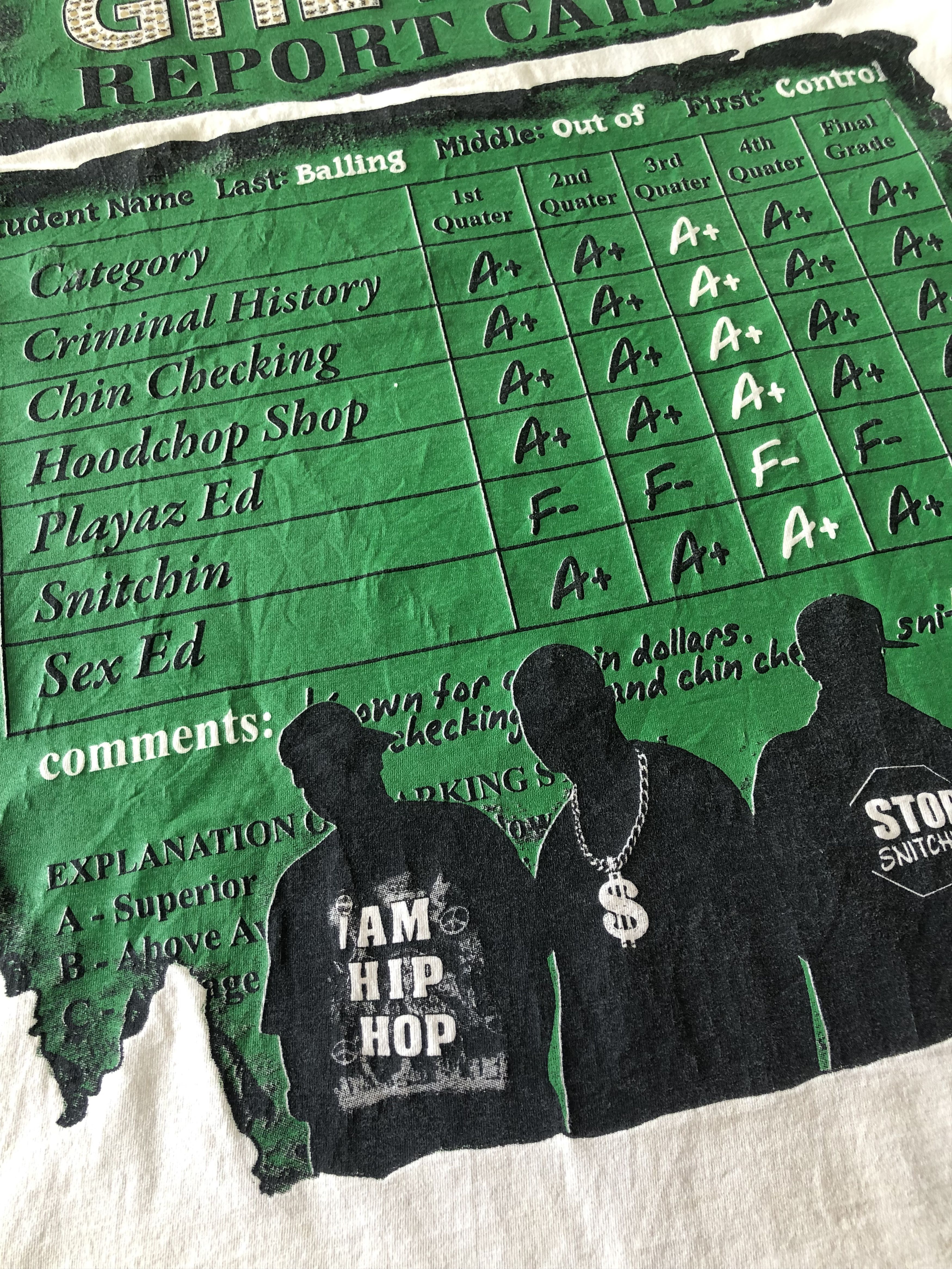 Rap Tees × Vintage RARE🔥VINTAGE 90’S GHETTO REPORT CARD HIP HOP TEE OVERSIZED Size US XXL / EU 58 / 5 - 5 Thumbnail