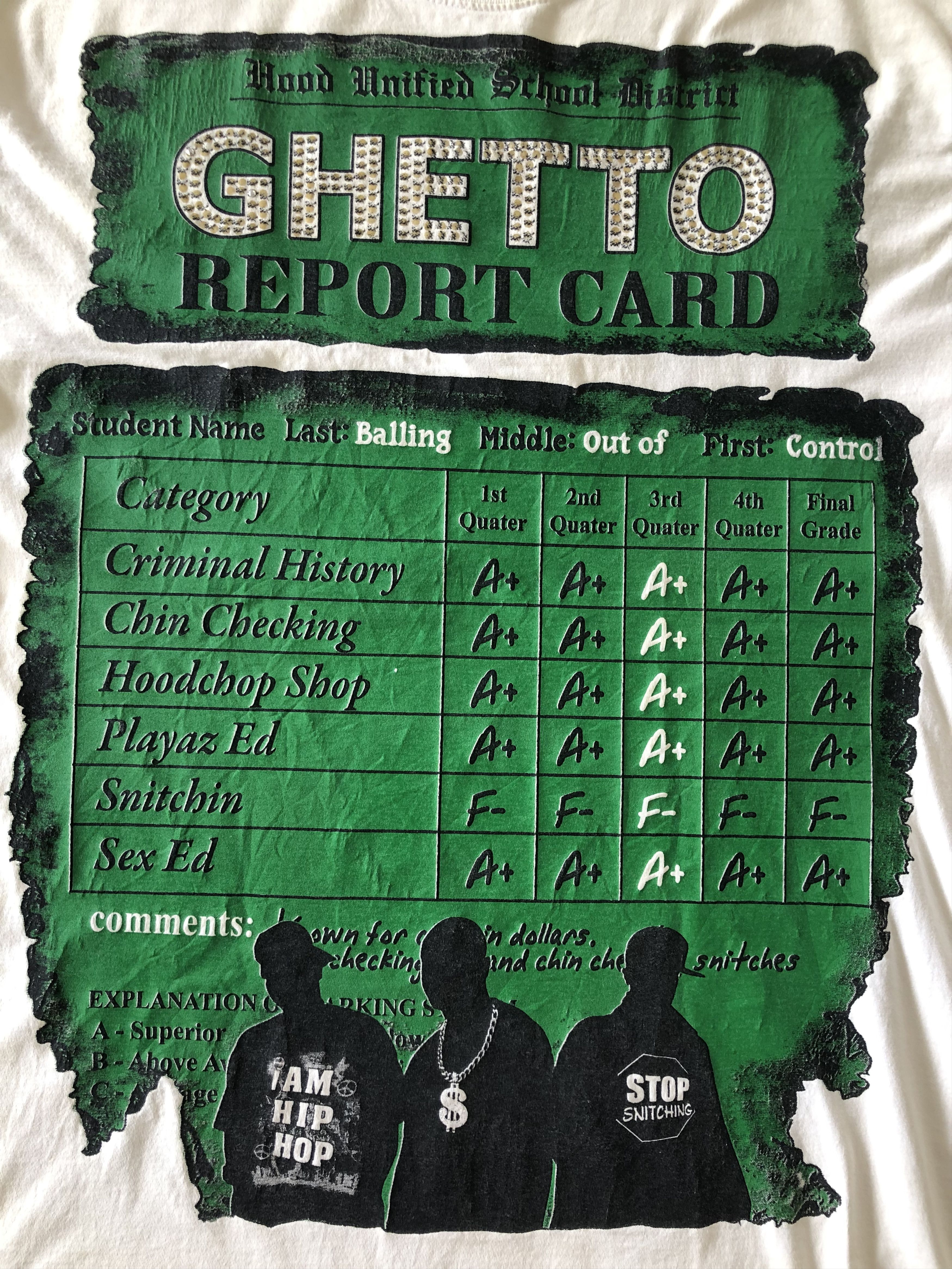 Rap Tees × Vintage RARE🔥VINTAGE 90’S GHETTO REPORT CARD HIP HOP TEE OVERSIZED Size US XXL / EU 58 / 5 - 4 Thumbnail