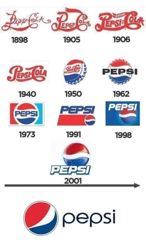 Pepsi Vintage 90s Pepsi Cola Sweatshirt Size US M / EU 48-50 / 2 - 7 Thumbnail