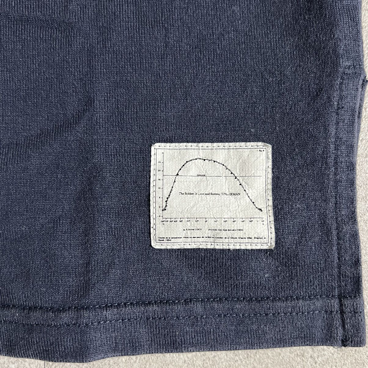 Undercover Undercover SS11 ‘Underman’ Marymount Manhattan 3/4 length Size US M / EU 48-50 / 2 - 3 Thumbnail