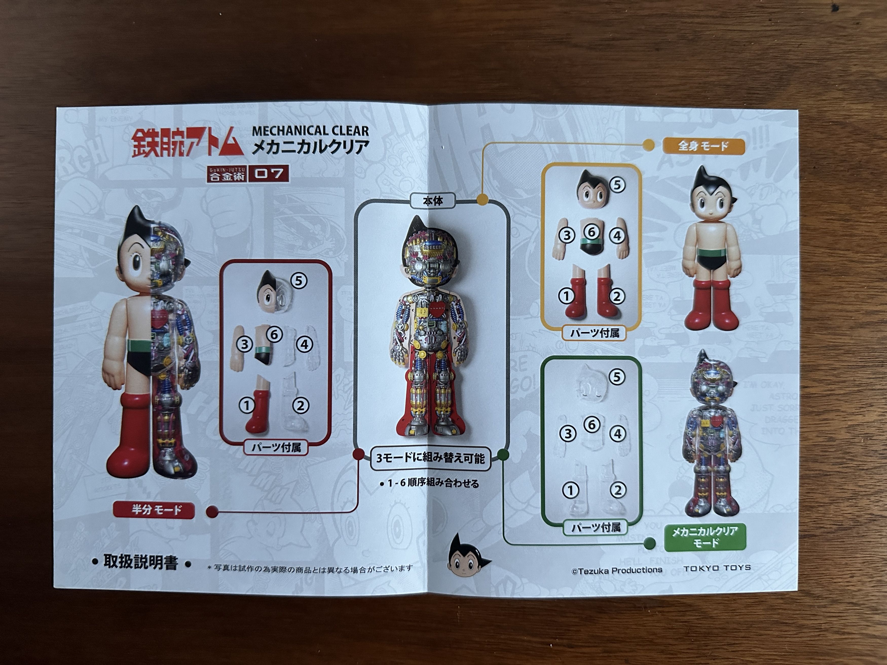 Medicom Toy Tezuka Productions by Tokyo Toys - Astro Boy Size ONE SIZE - 16 Thumbnail