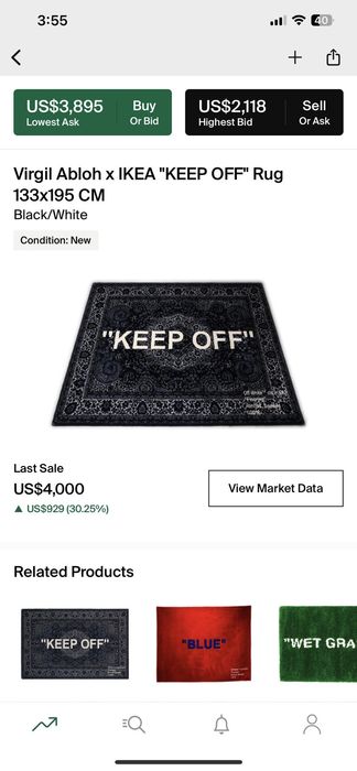 Tapis keep hotsell off ikea