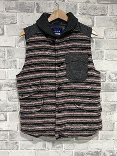 Junya Watanabe SS19 Glen Check Wool Tactical Vest – HUIBEN