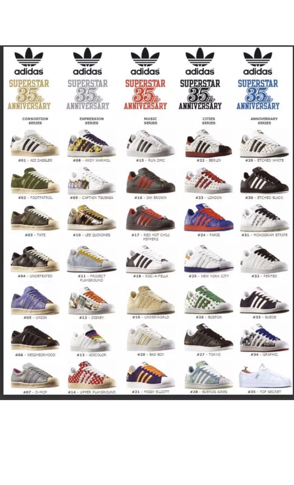 Adidas Superstar 1 Expression Andy Warhol 1/4000 BNIB Size US 10 / EU 43 - 9 Thumbnail