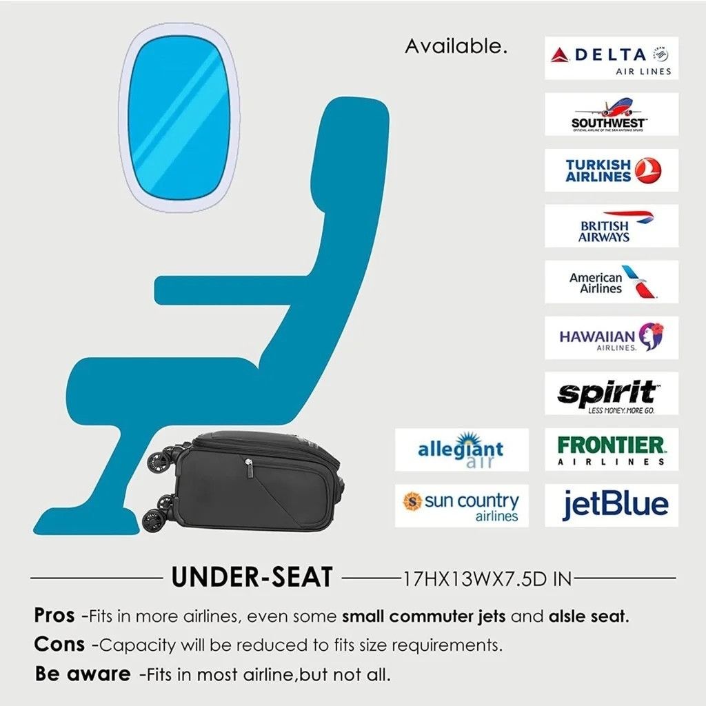 Vintage VERAGE Carry On Underseat Luggage with Wheels & USB Port, Wh