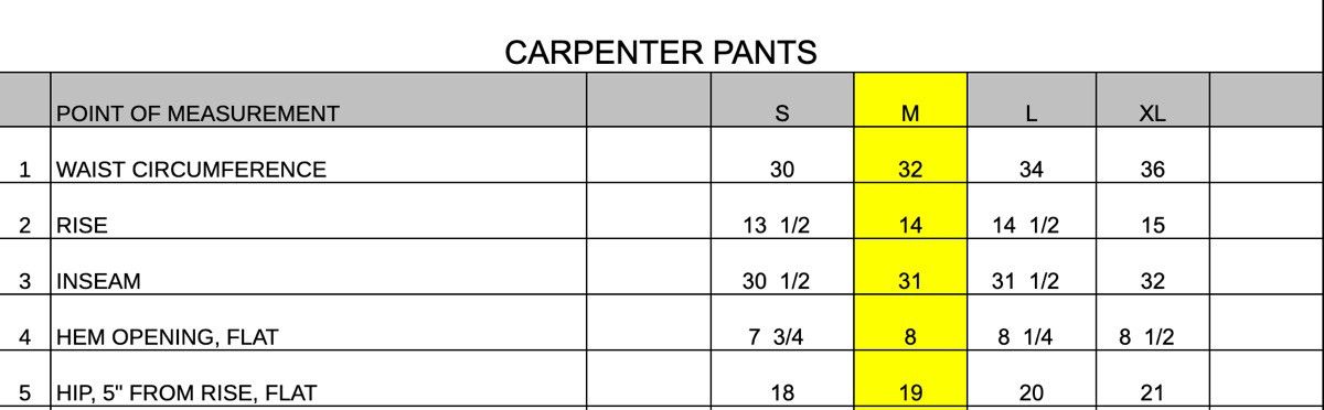 Brain Dead Brain Dead Corduroy Carpenter Pant Size US 32 / EU 48 - 19 Thumbnail