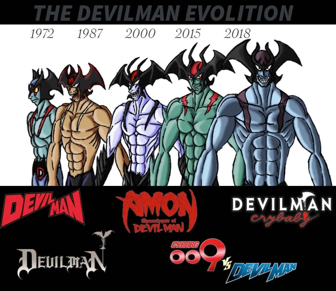 Anime DEVILMAN Go Nagai Collection X Panson work OG Merch tee Size US L / EU 52-54 / 3 - 9 Thumbnail