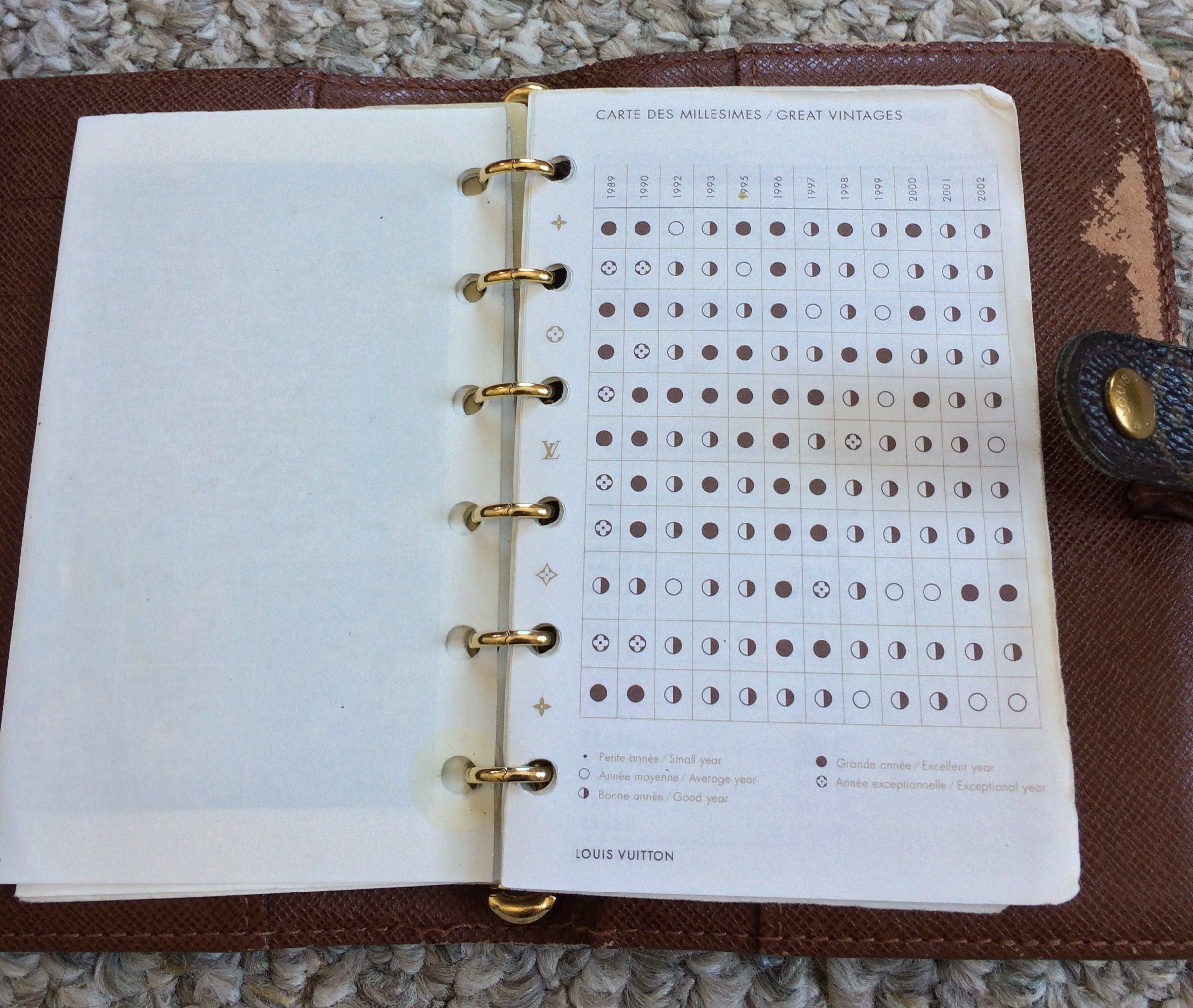 Louis Vuitton × Takashi Murakami S/S 2003 Louis Vuitton x Murakami Monogram Panda Agenda Size ONE SIZE - 4 Thumbnail