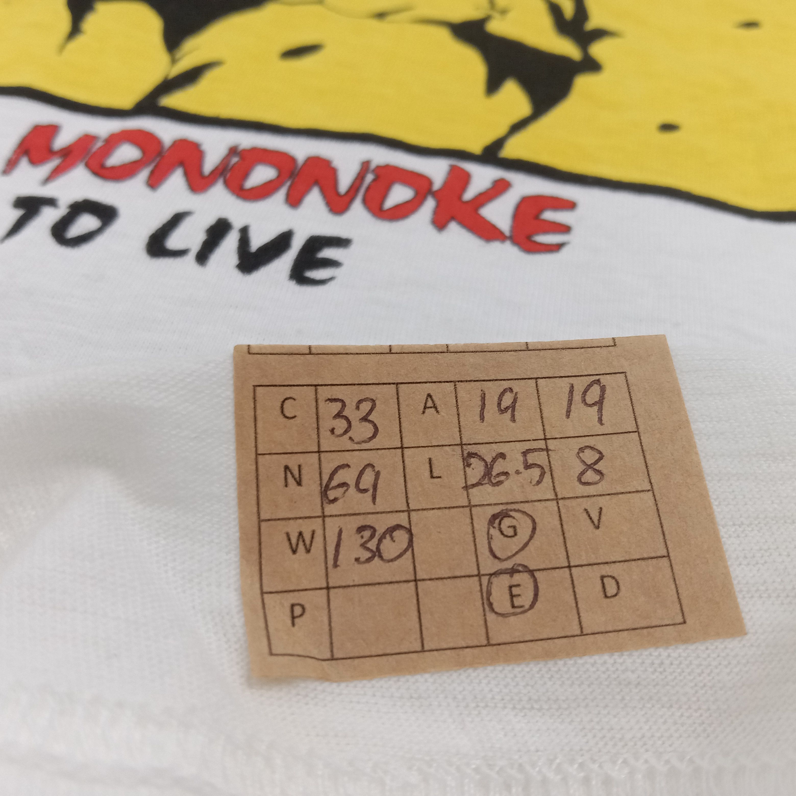 Cartoon Network × Japanese Brand × Vintage 90's Princess Mononoke Japanese Animated Series Tees cp2 Size US M / EU 48-50 / 2 - 7 Thumbnail