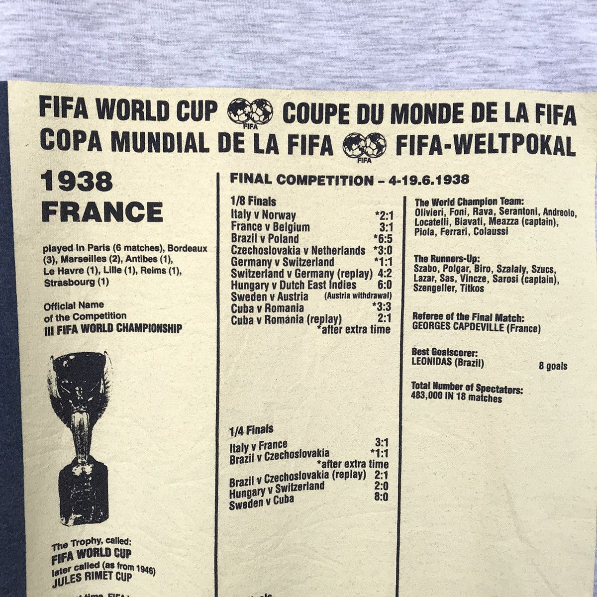 Adidas × Vintage Rare 1938 World cup poster 1938 history by adidas Size US M / EU 48-50 / 2 - 8 Thumbnail