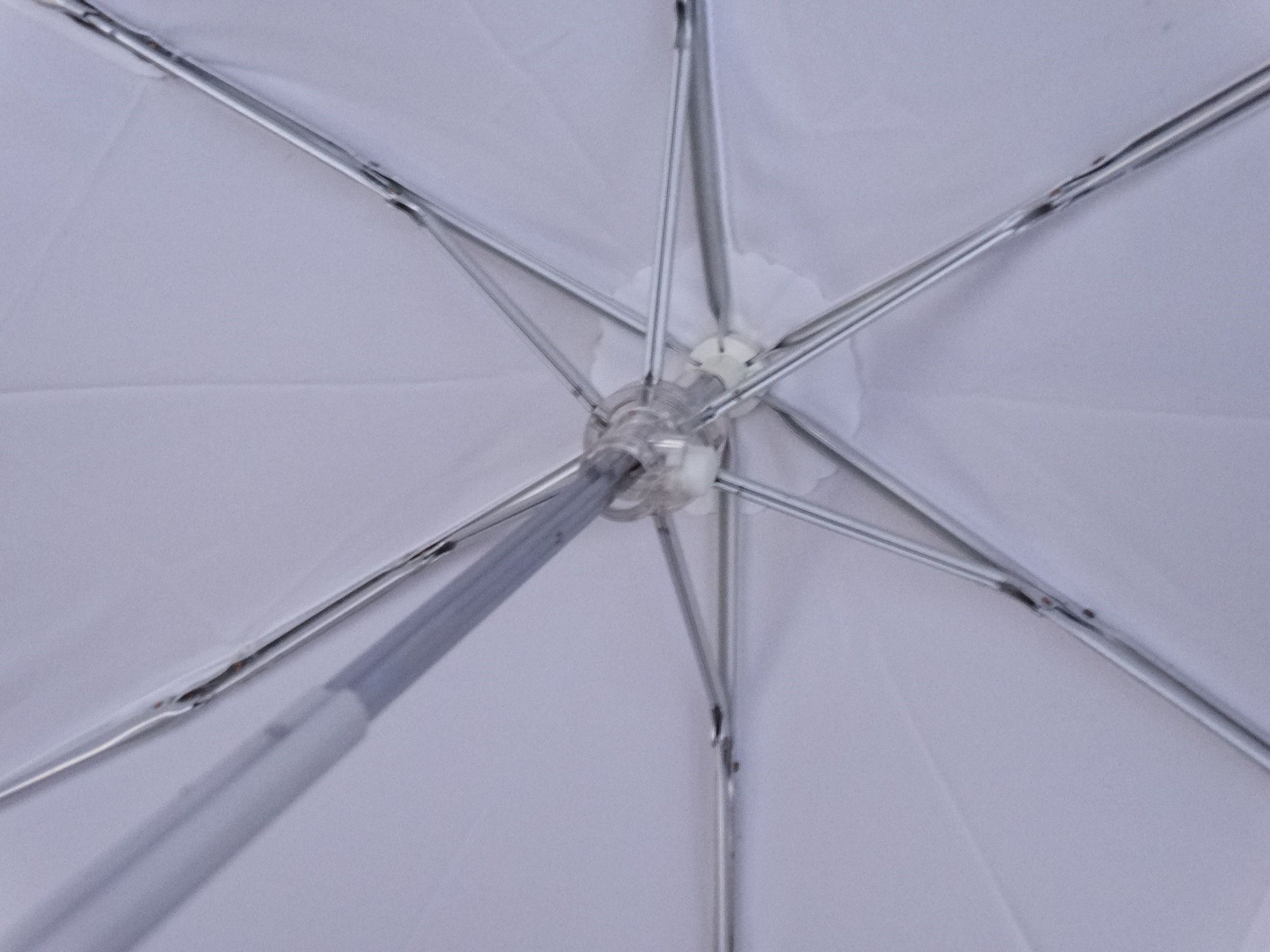 Chloe × See by Chloe Q43 Chloe see by collection authentic umbrella NEW very rare Size ONE SIZE - 4 Thumbnail