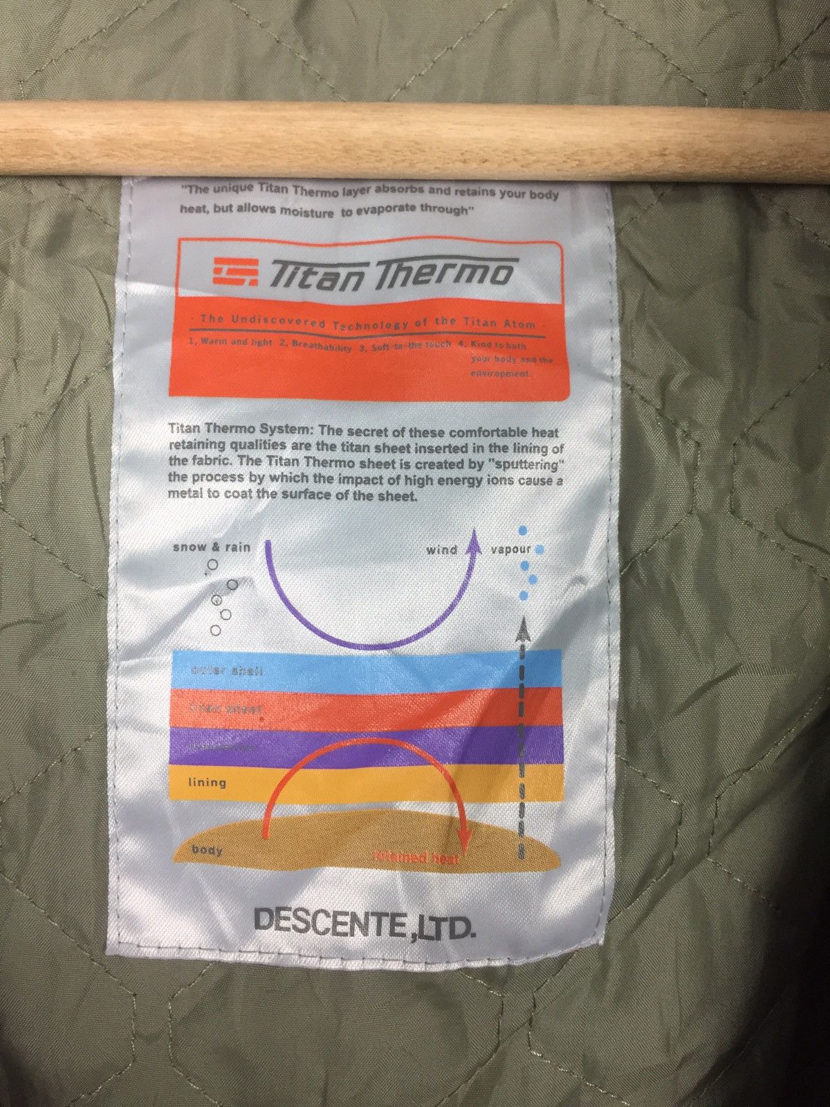 Descente Descente Titan Thermo Hoodie Jacket Size US XXL / EU 58 / 5 - 6 Thumbnail