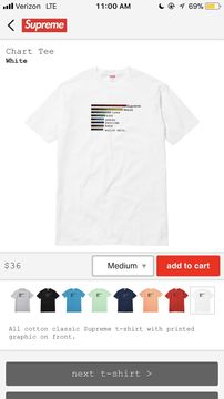 Supreme Chart T Shirt | Grailed