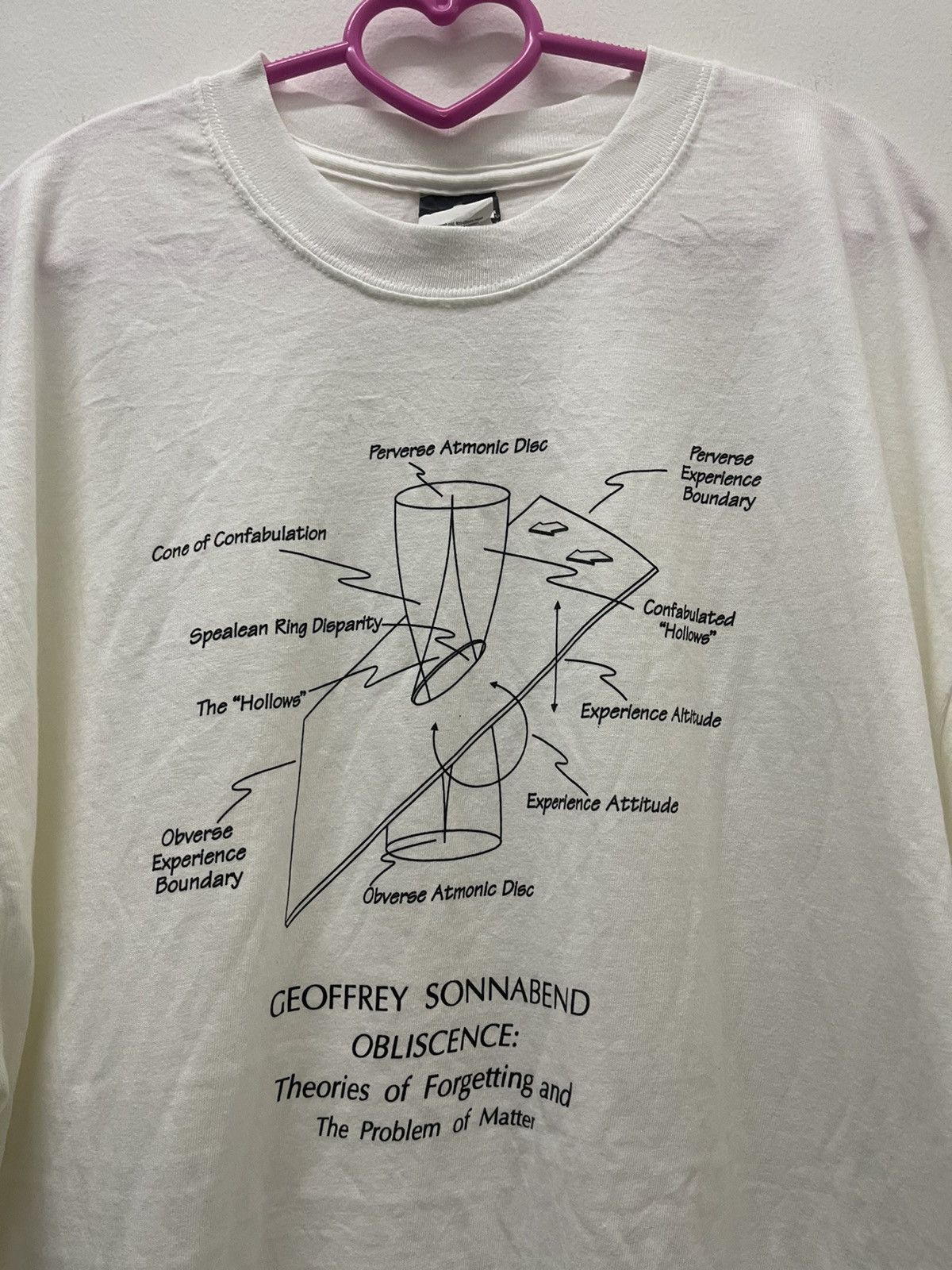 Rap Tees Rare Vintage GEOFFREY SONNABEND Obliscence Tee Size US XL / EU 56 / 4 - 2 Thumbnail