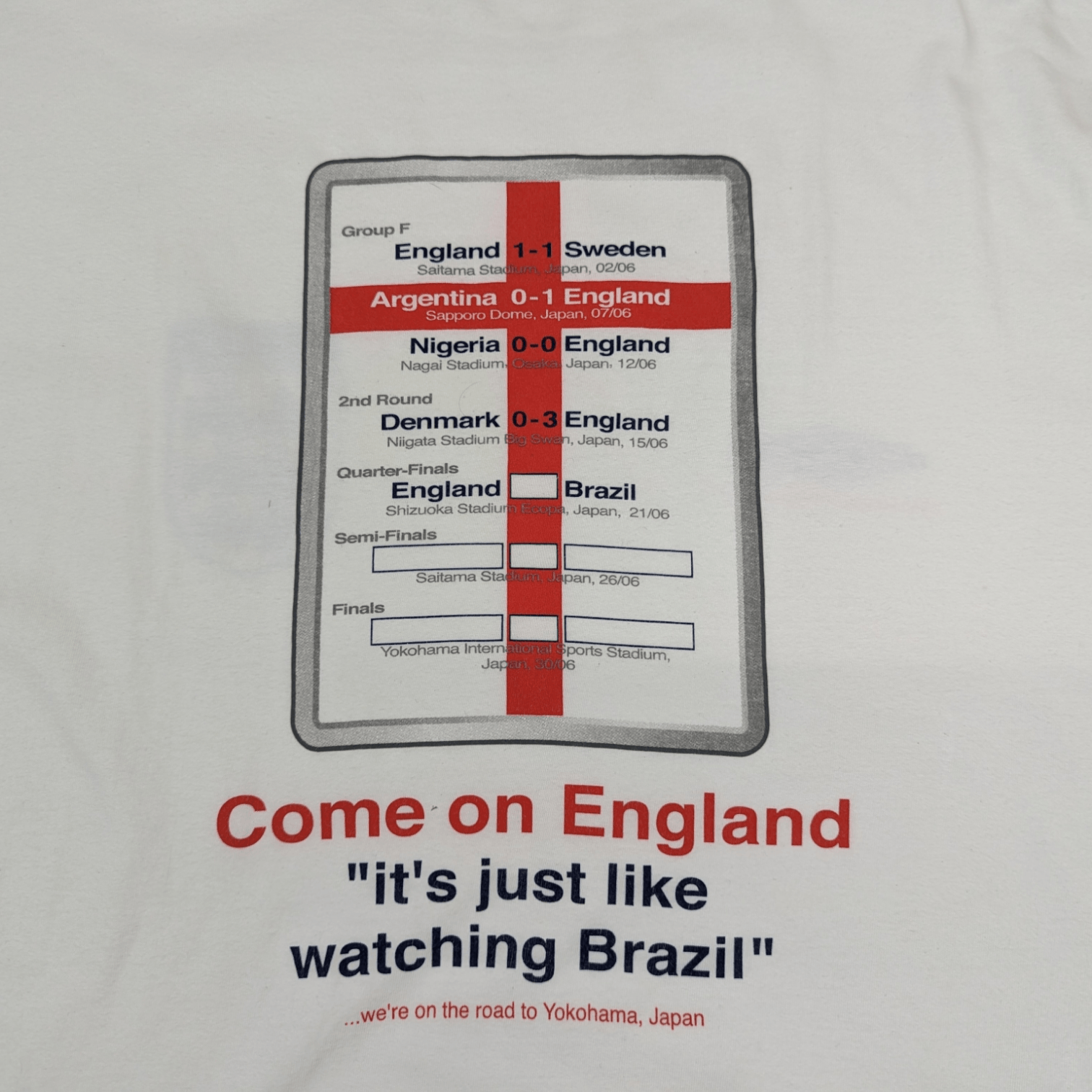 Umbro UMBRO 2002 FIFA World Cup England Vs Brazil T-Shirt Size US M / EU 48-50 / 2 - 7 Thumbnail