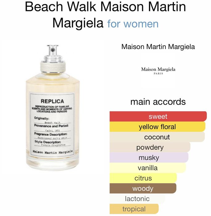 Maison Margiela Maison Margiela Beach Walk Perfume Fragrance - 5ml ...