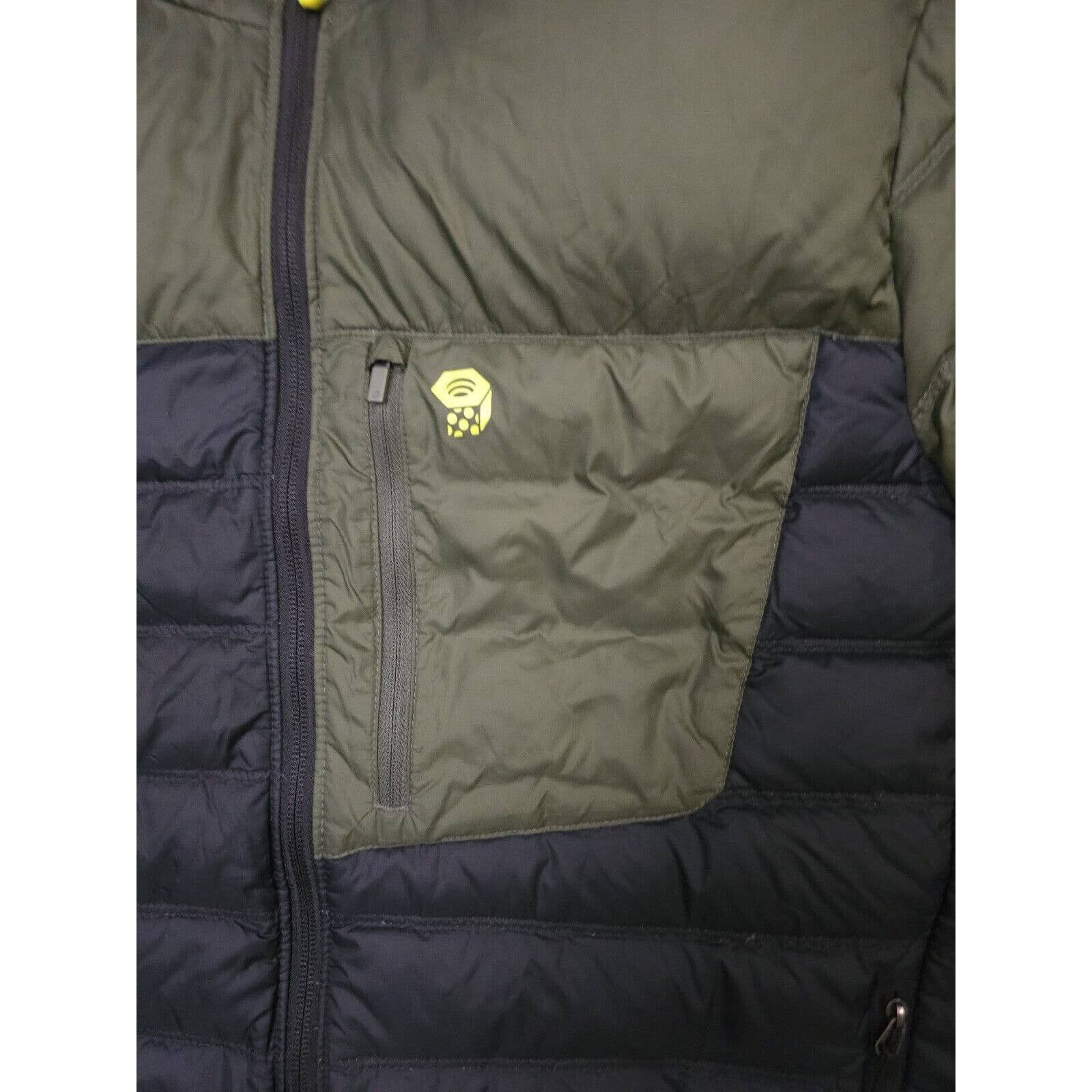 Dynotherm shops jacket