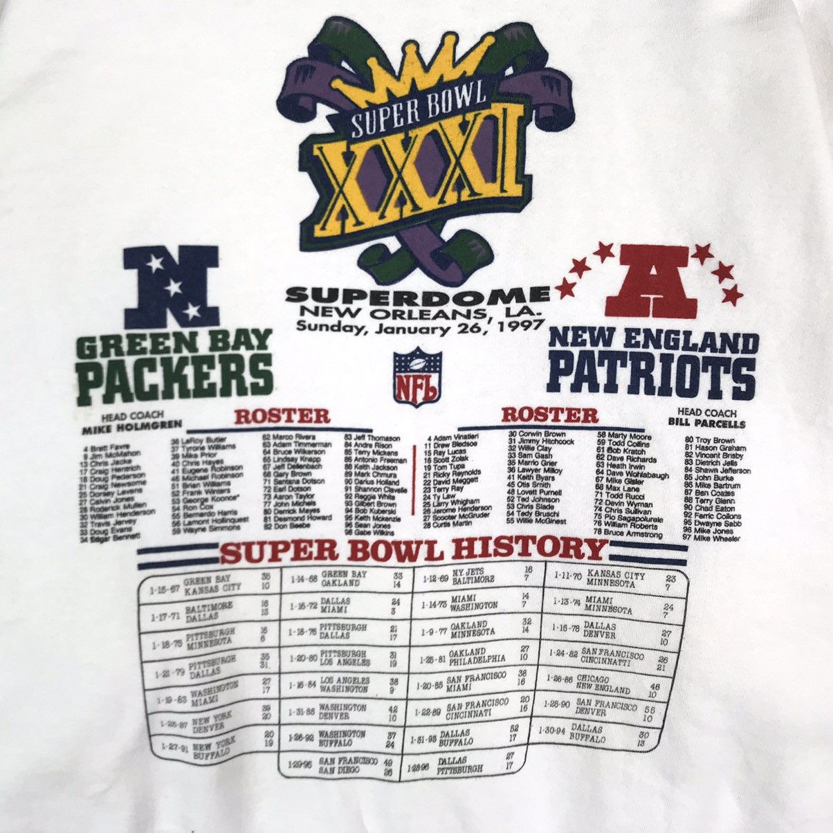 NFL Rare Vintage 90s NFL Green Bay Packers Superdome Sweatshirt Size US XL / EU 56 / 4 - 4 Thumbnail