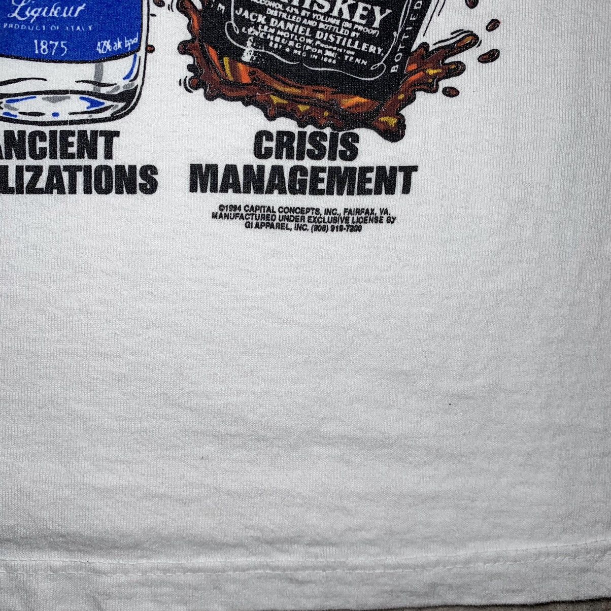 Vintage Vintage 1994 What I Really Learned In School Alcohol Tshirt Size US L / EU 52-54 / 3 - 3 Thumbnail