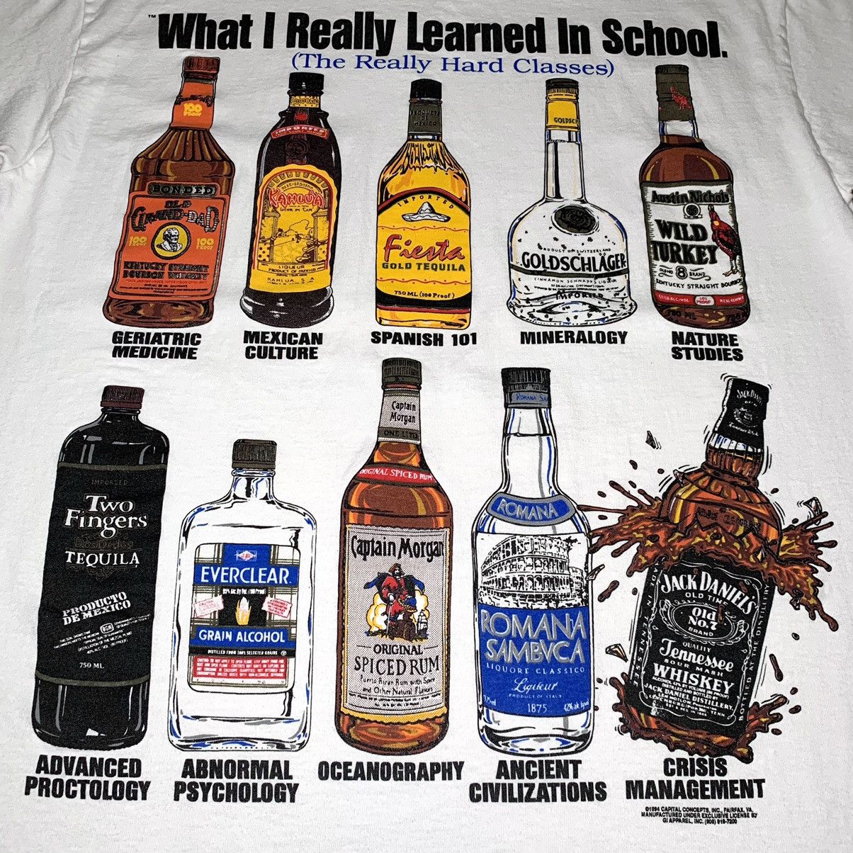Vintage Vintage 1994 What I Really Learned In School Alcohol Tshirt Size US L / EU 52-54 / 3 - 2 Thumbnail
