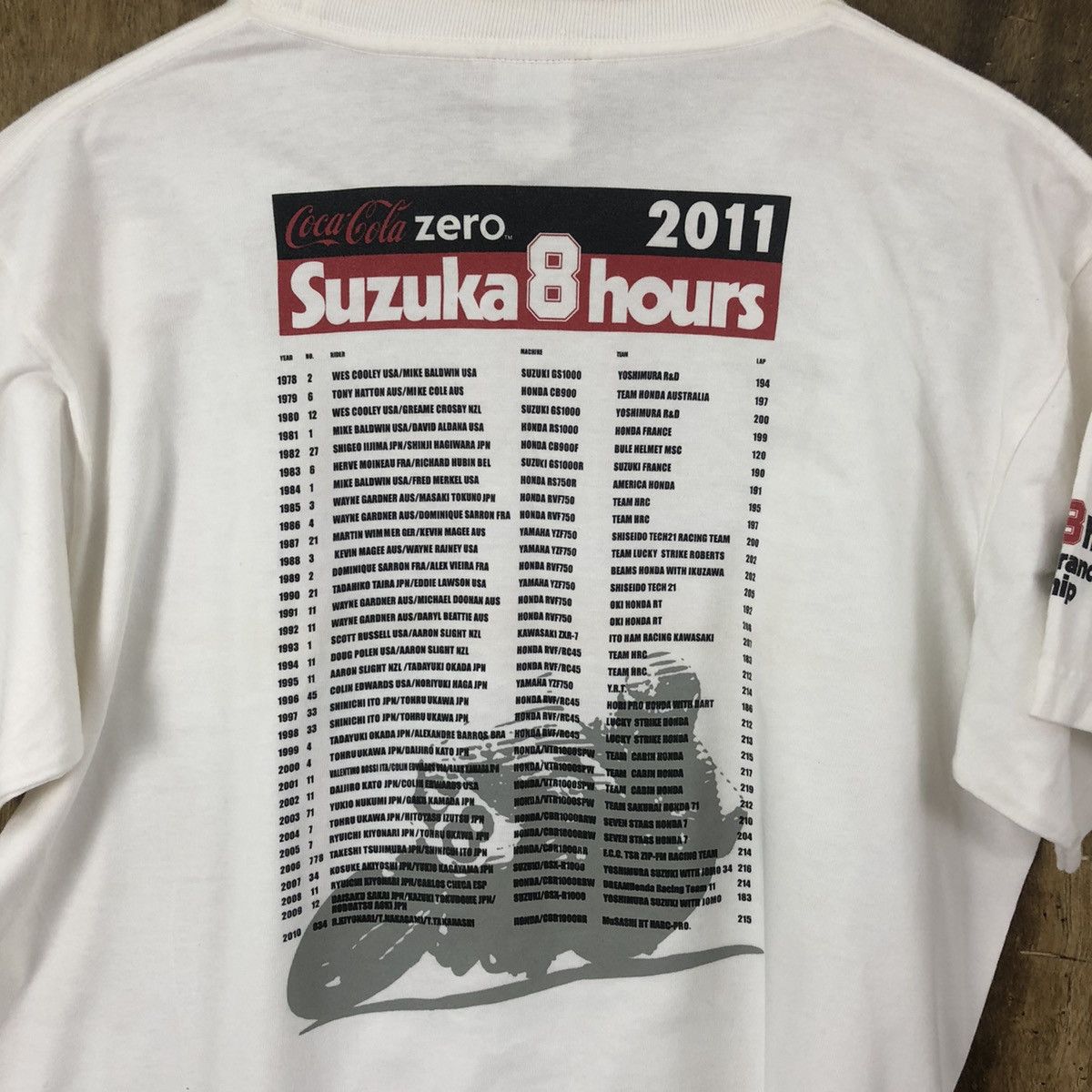 Coca Cola DLL Japan Track bike Suzuka 8 hours Coca Cola T-Shirt #020 Size US M / EU 48-50 / 2 - 8 Thumbnail