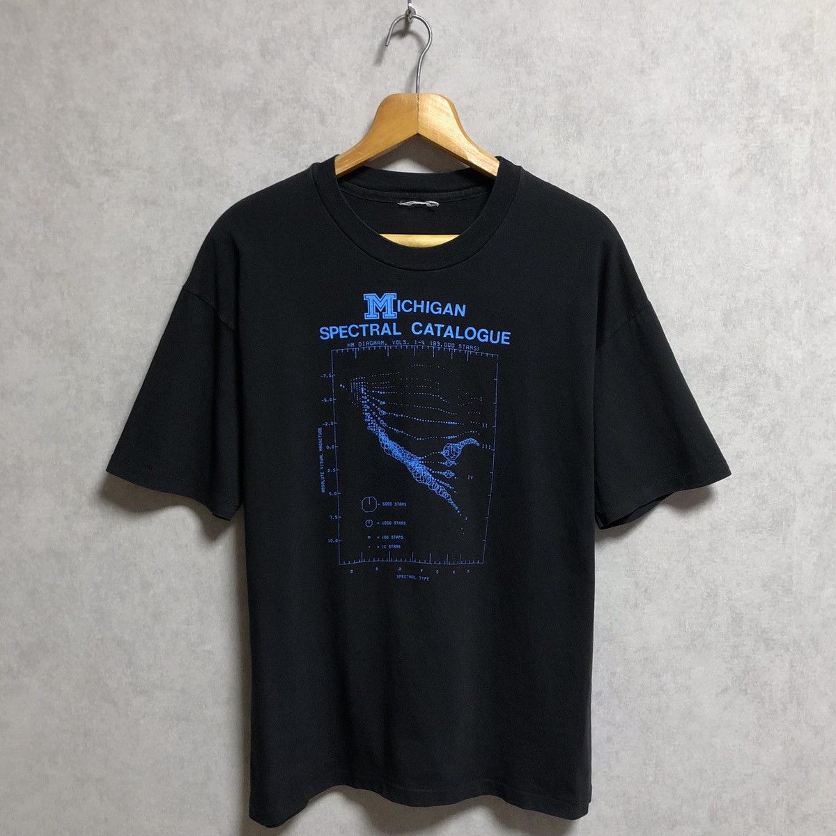 image of Arts Science x Made In USA Vintage 90's Michigan Spectral Catalog Diagrams Hd Stars in Black (Size 