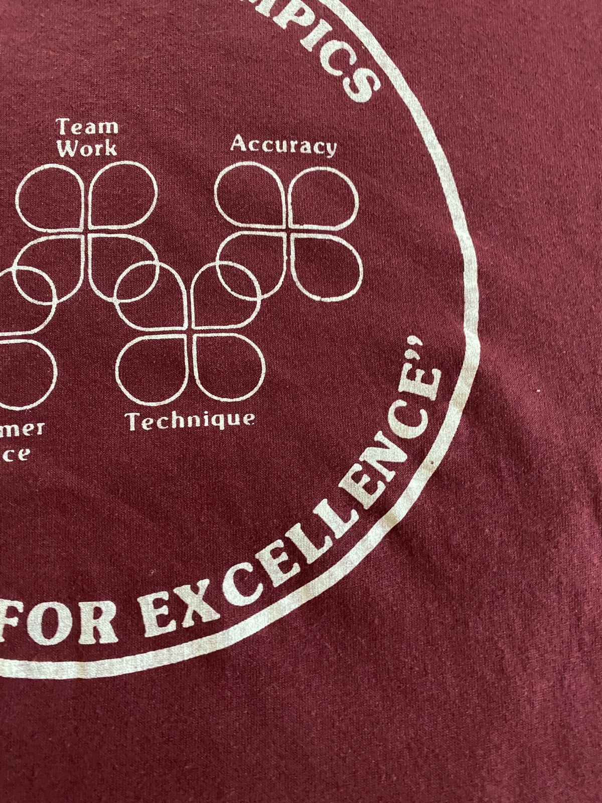 Jerzees Vintage ‘90 Cashier Olympics Single Stitch Sleeves Tee Size US L / EU 52-54 / 3 - 6 Thumbnail