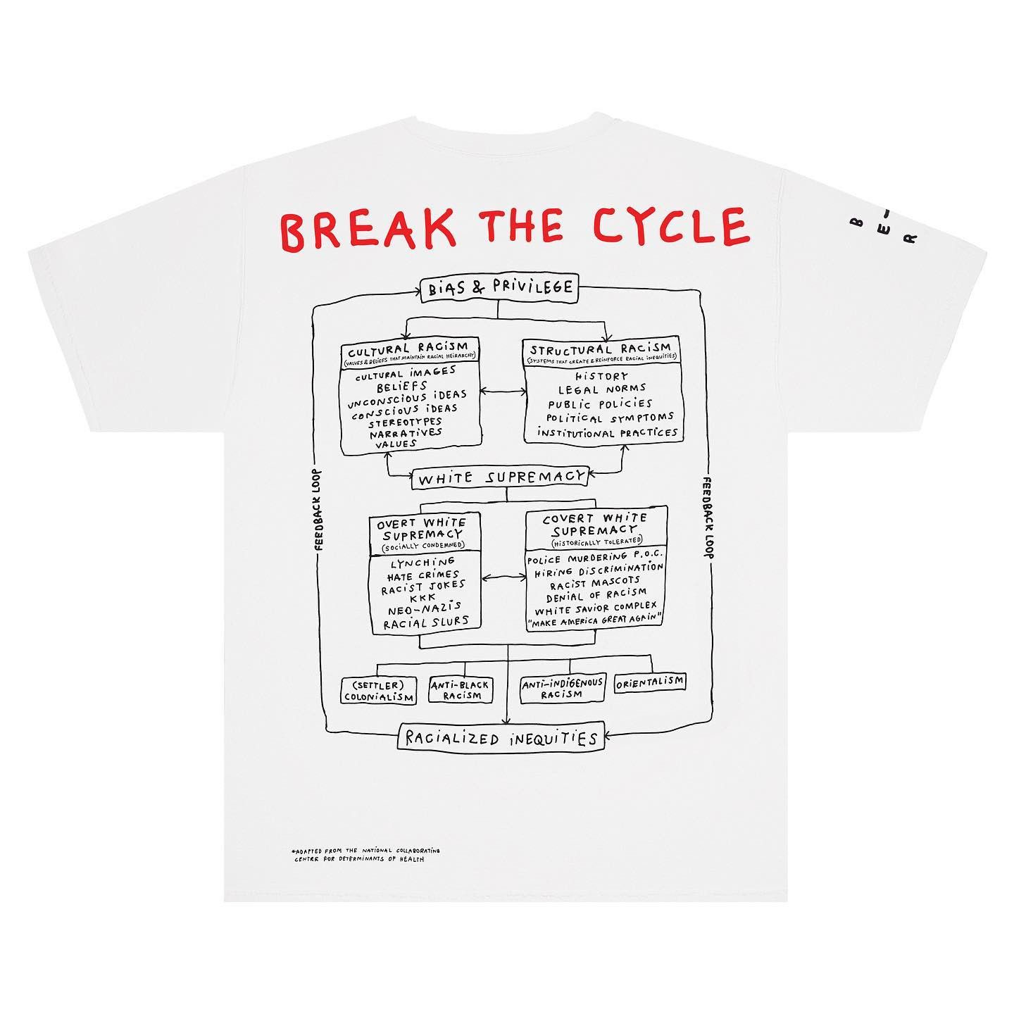 Infinite Archives × Tom Sachs Infinite Archives x Tom Sachs "Break the Cycle" t-shirt Size US S / EU 44-46 / 1 - 1 Thumbnail