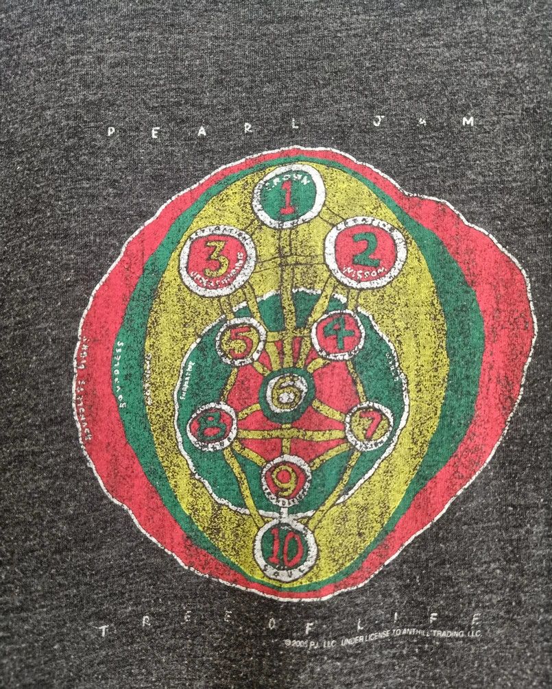 Band Tees × Bc Ethic Vintage Pearl Jam Love Of Life Long Sleeve Size US S / EU 44-46 / 1 - 2 Thumbnail