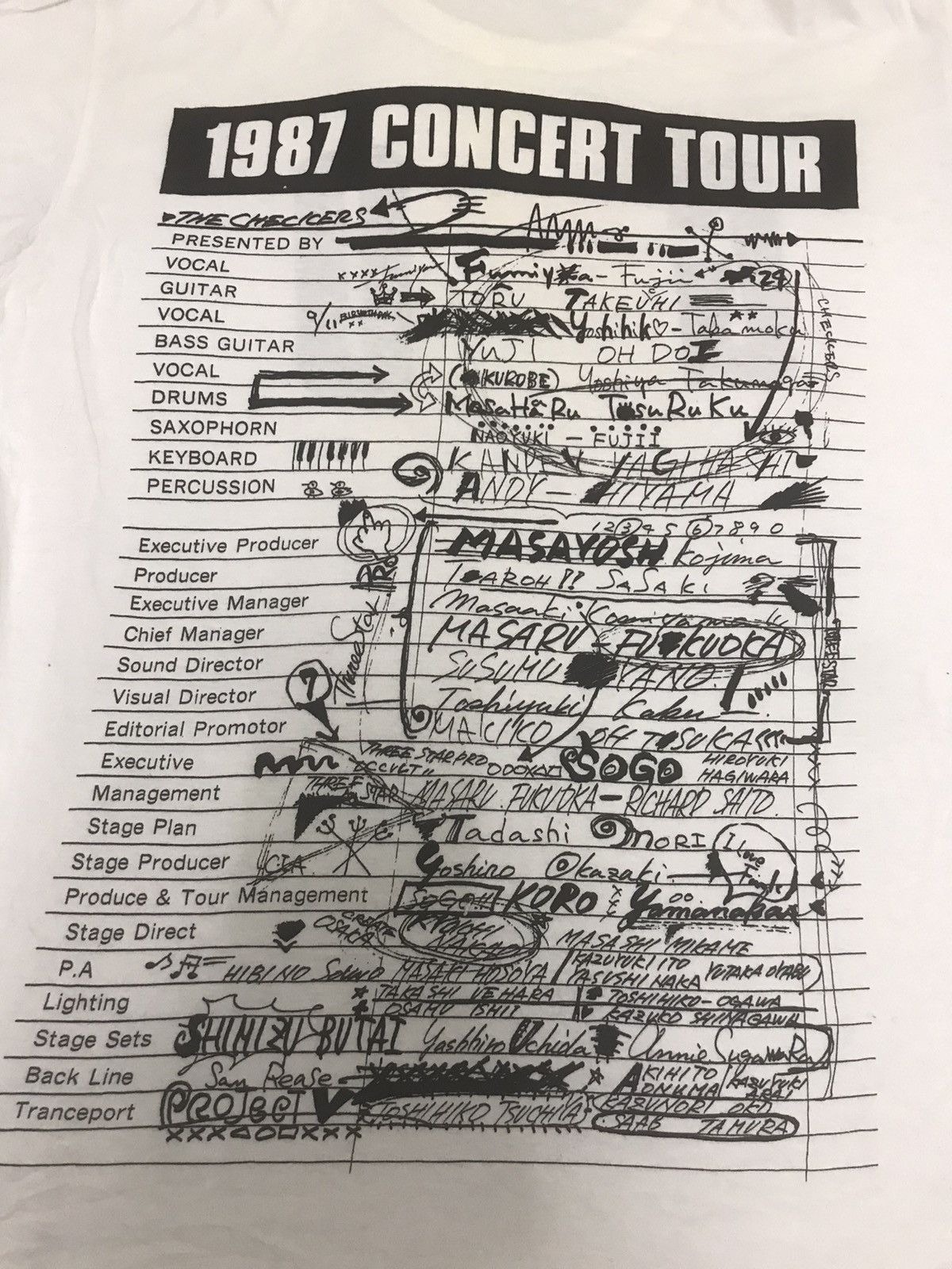 Band Tees × Vintage Vintage 80s Japanese 1987 Concert Tour Music Tee Size US M / EU 48-50 / 2 - 1 Thumbnail