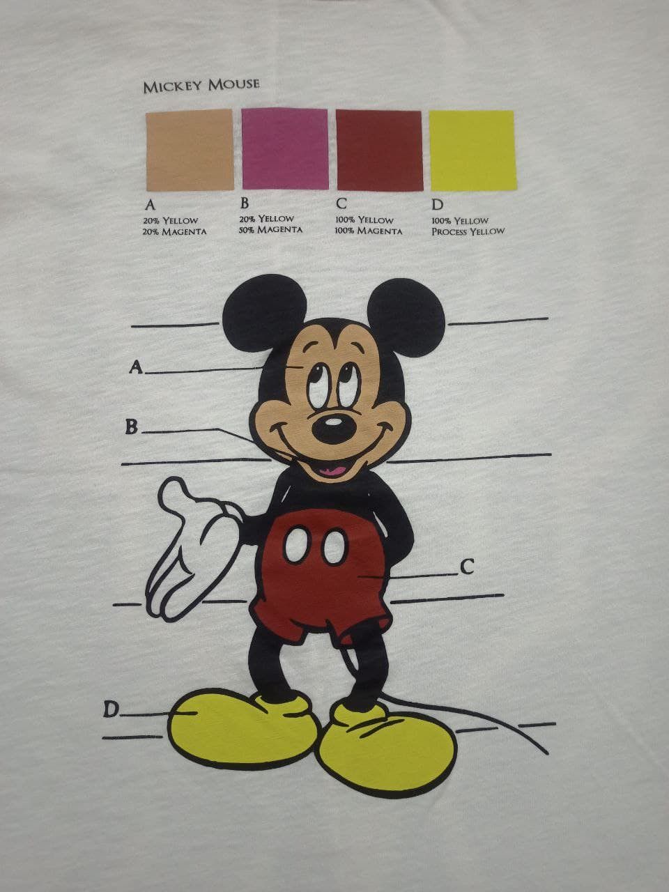 💥💥Mickey Mouse Undercover Disney Uniqlo T