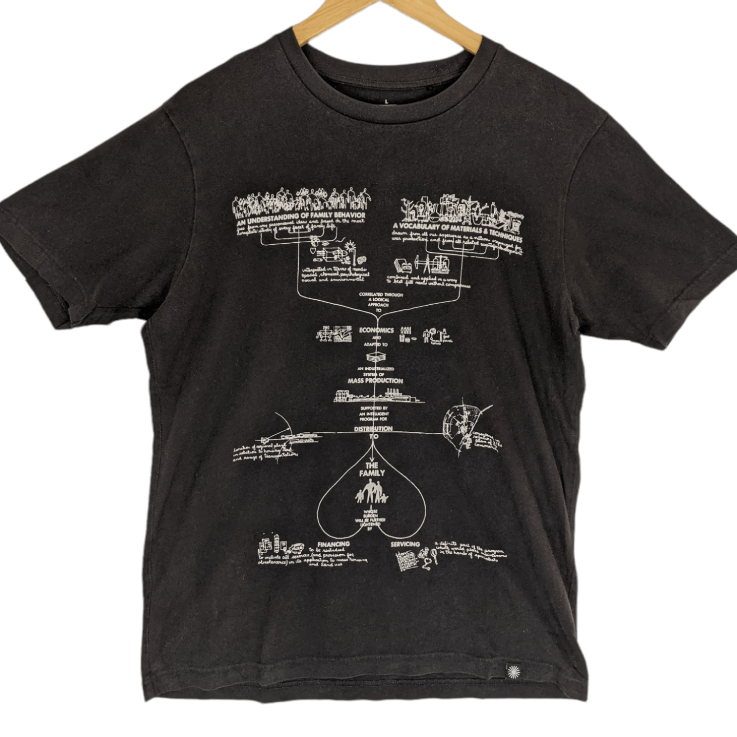 MoMA UNIQLO x MoMa Special Museum 2018 Edition T-Shirt Size US L / EU 52-54 / 3 - 2 Thumbnail