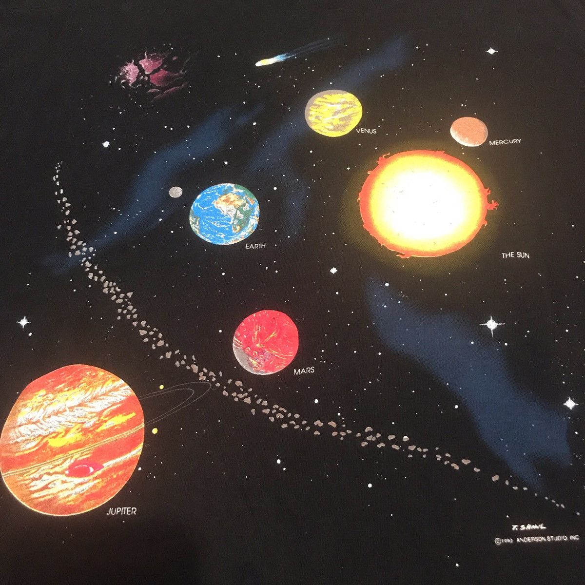Fruit Of The Loom × Vintage VTG 1990 Double Sided “Solar System” Black Graphic T-Shirt! Size US XL / EU 56 / 4 - 1 Thumbnail